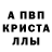 Метамфетамин винт Iska Kibersportsmen